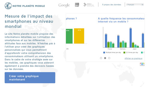 Google et la MMA lancent le site « Notre Planète Mobile »