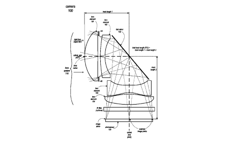 Apple dépose un second brevet pour un zoom optique
