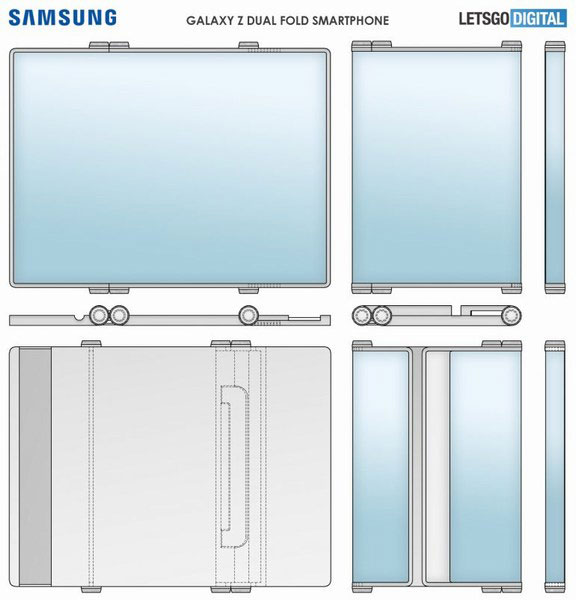 Plan du futur Samsung Galaxy Z Dual Fold G