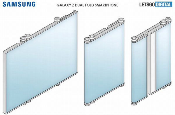 Plan Samsung Galaxy Dual Fold G