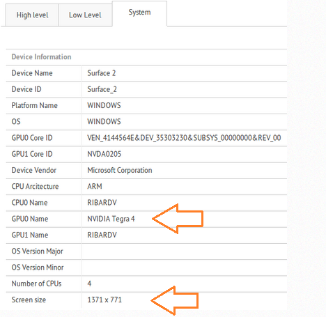 Microsoft Surface 2 : une apparition sur GFXBench, une annonce pour bientôt ?