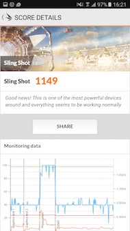 Samsung Galaxy A5 (2017) performances