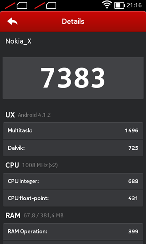 Nokia X : AnTuTu