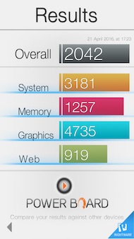 HTC 10 performance