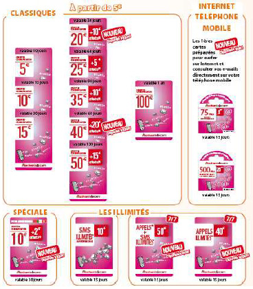 Auchan Télécom : gamme prépayée