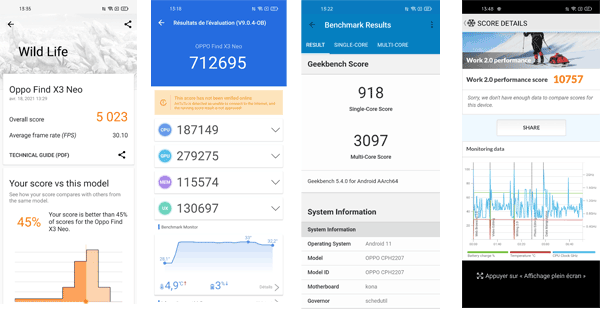 Les résultats des tests de performances du Oppo Find X3 Neo