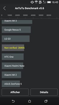 HTC Desire 820 : AnTuTu