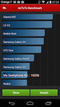 SoshPhone 4G antutu