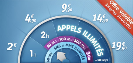 Prixtel propose les appels illimités dès 9,90€