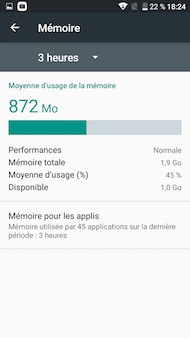 Alcatel Shine Lite performance