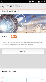 ZTE Blade V6 antutu