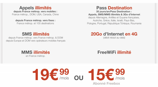 Free Mobile : SMS illimités depuis l'Europe