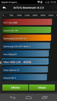 Honor 6 : AnTuTu