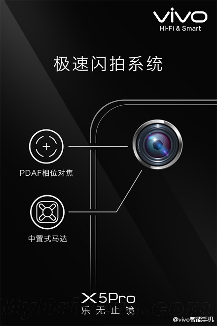 Teaser appareil photo