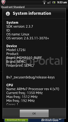 Sony Ericsson Xperia HD Nozomi prise en pain