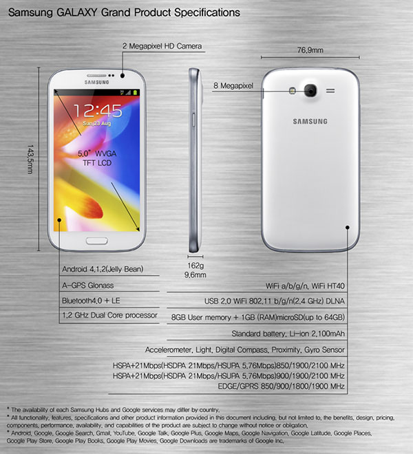 Samsung annonce le Galaxy Grand