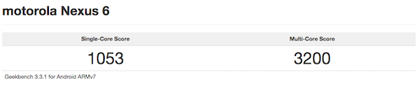 Geekbench Krait 450