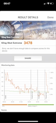 Apple iPhone XS Benchmark results