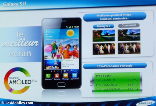 Samsung Galaxy S2