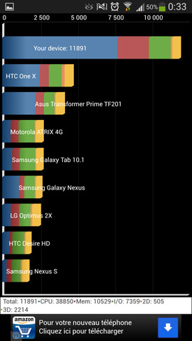 Samsung Galaxy S4