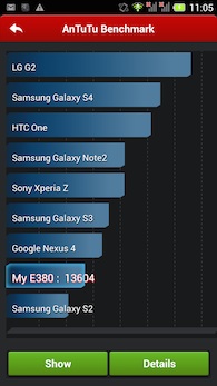 Acer Liquid E3 AnTuTu