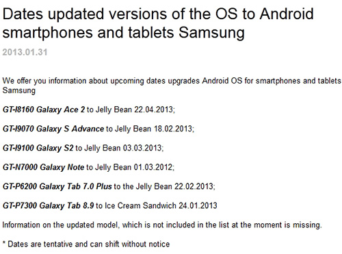 Samsung : des nouvelles de la mise à jour Android 4.1 Jelly Bean pour les Galaxy S2, Galaxy Note, Galaxy S Advance, Galaxy Ace 2 et Galaxy Tab 7.0 Plus