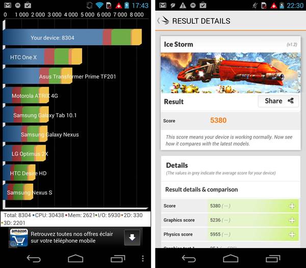 Quadrant et 3DMark