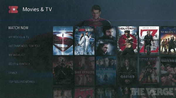 Google TV est mort, vive Android TV