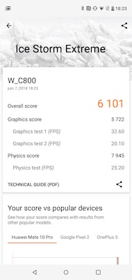 Wiko View 2 performance