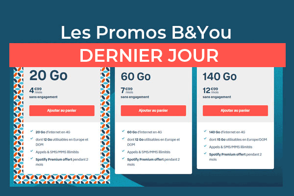 Dernier jour pour profiter des offres exceptionnelles B&You avec jusqu'à 60Go d'Internet pour moins de 7€ !