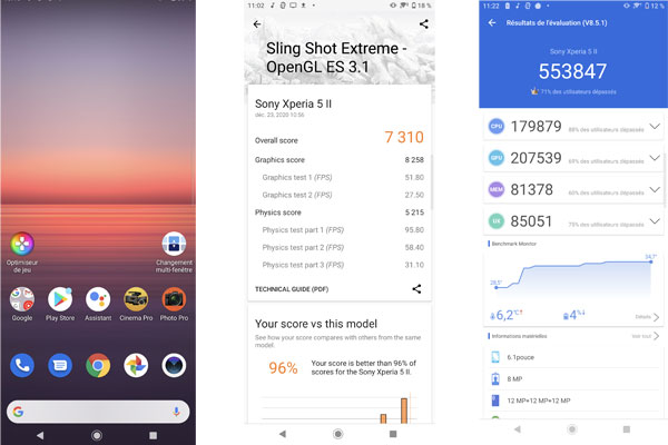 Affichage parametre Sony Xperia 5 II