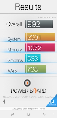 Samsung Galaxy A6 performance