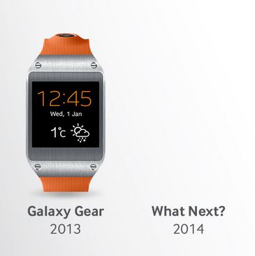 Le prix de la Galaxy Gear pourrait rapidement baisser