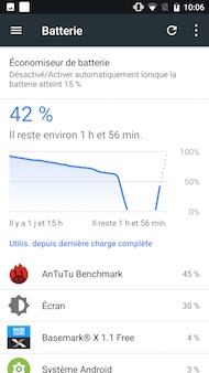 Nokia 6 performance