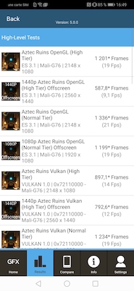 Huawei P30 Pro performance