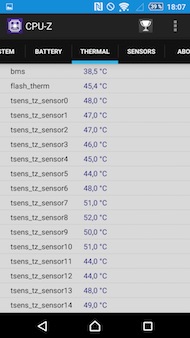 Sony Xperia Z5 Premium performances