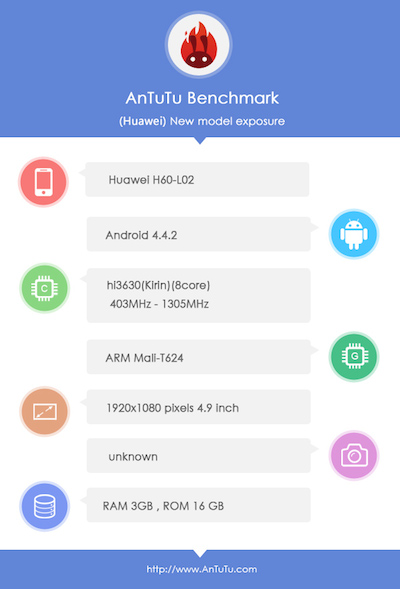 Huawei prépare-t-il déjà un successeur au Honor 3S ou est-ce le très attendu Ascend D3 ?