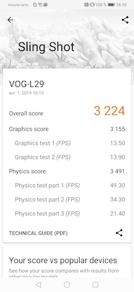 Huawei P30 Pro performance