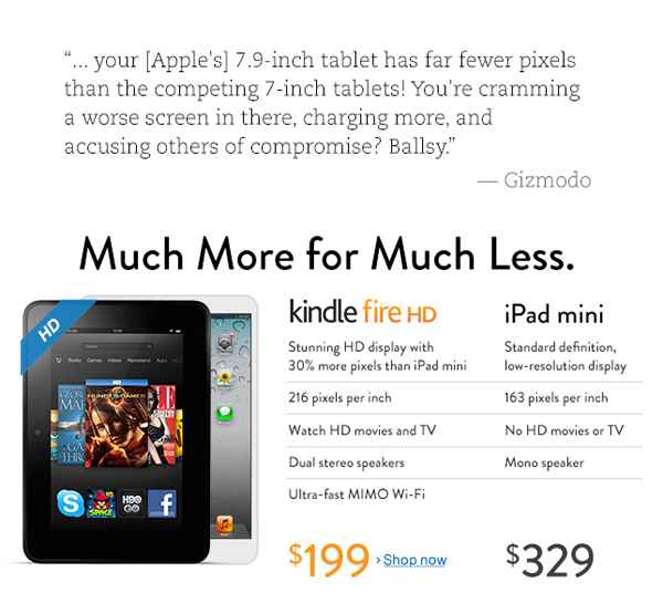Amazon déclare la guerre à Apple : un coup de fusil à pompe préventif dans les genoux de l’iPad Mini