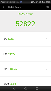 Huawei P9 Lite : AnTuTu