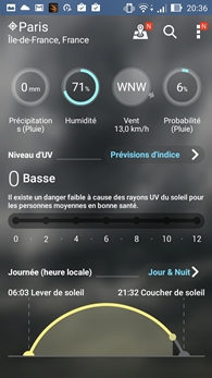 Asus ZenFone Max : Météo