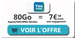 image Cta-forfait-mobile-youprice-80go-7-99-euros.jpg