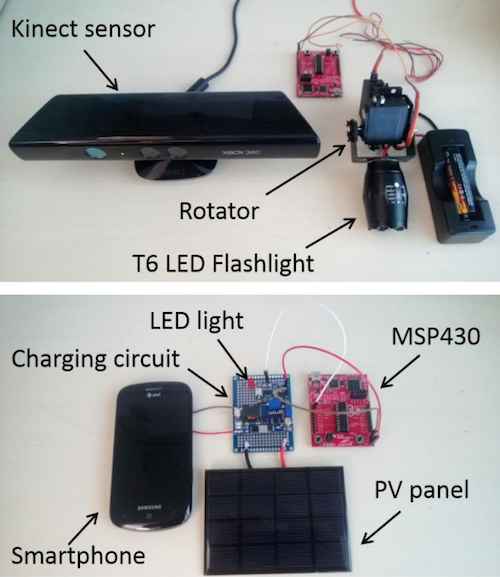 Autocharge