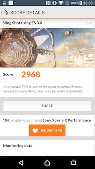 Sony Xperia X Performance performances