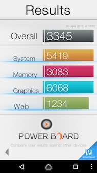 Sony Xperia XZ Premium interface