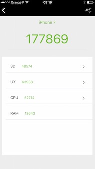 Apple iPhone 7 performances