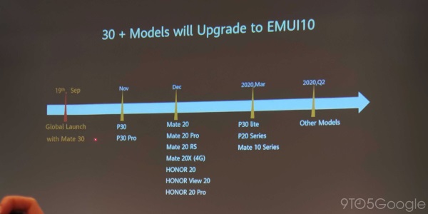 Huawei précise quand Android 10 arrivera sur ses smartphones