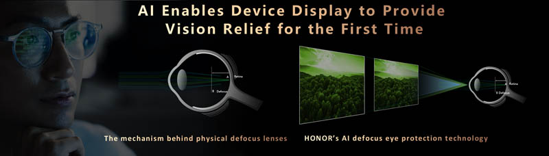Honor Defocus Eye Protection