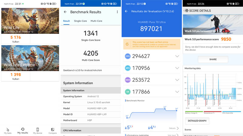 Huawei Pura 70 Ultra