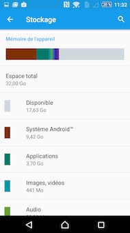 Sony Xperia Z5 Premium performances